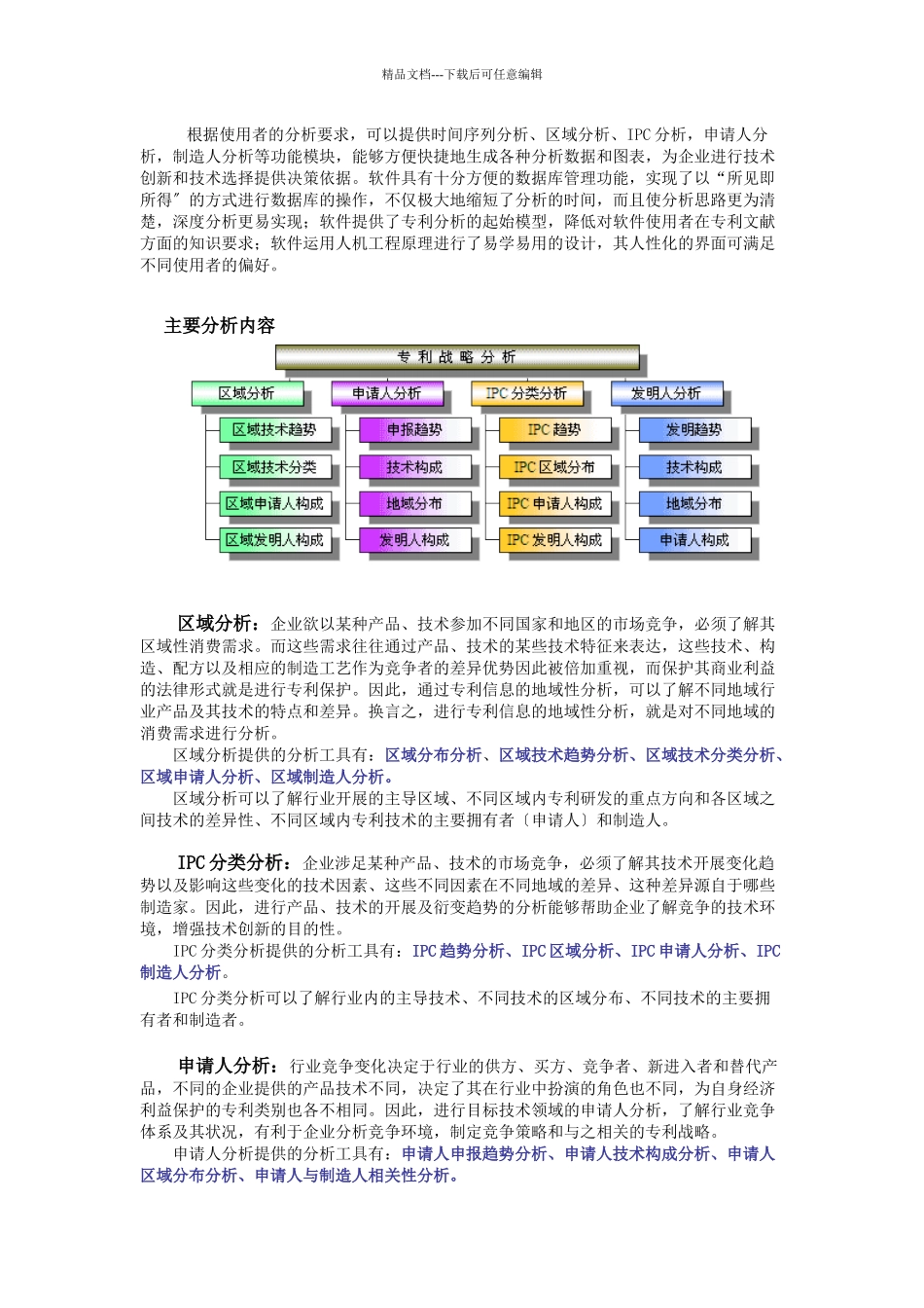 企业专利战略分析系统_第2页