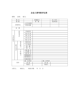 企业人事考核评议表