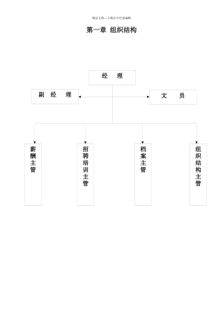 企业人力资源部管理手册
