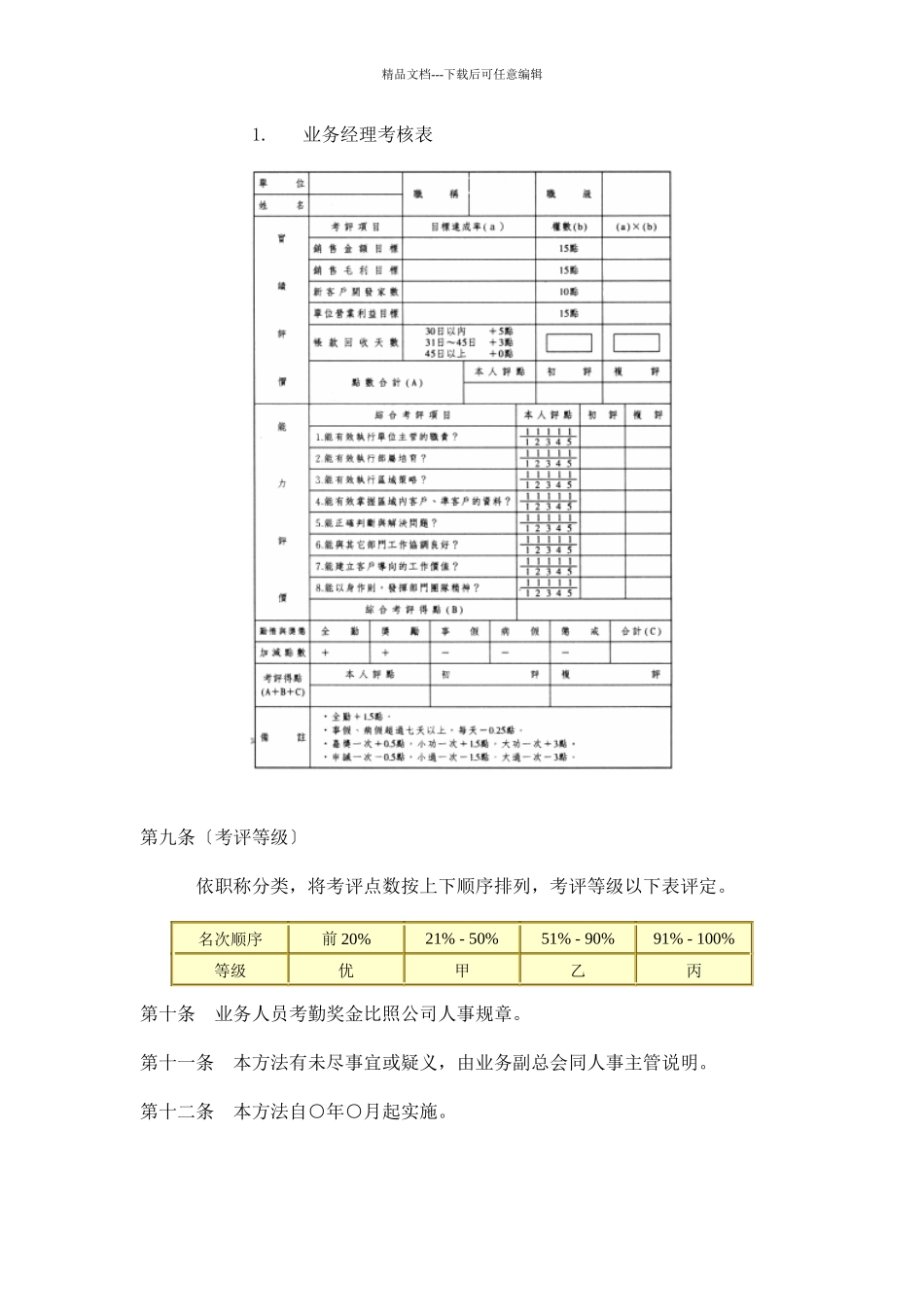 企业内训纲要_第3页