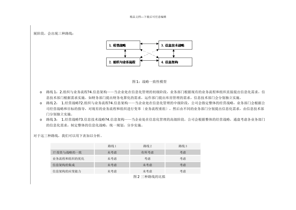 企业战略与IT战略规划如何集成实现_第2页