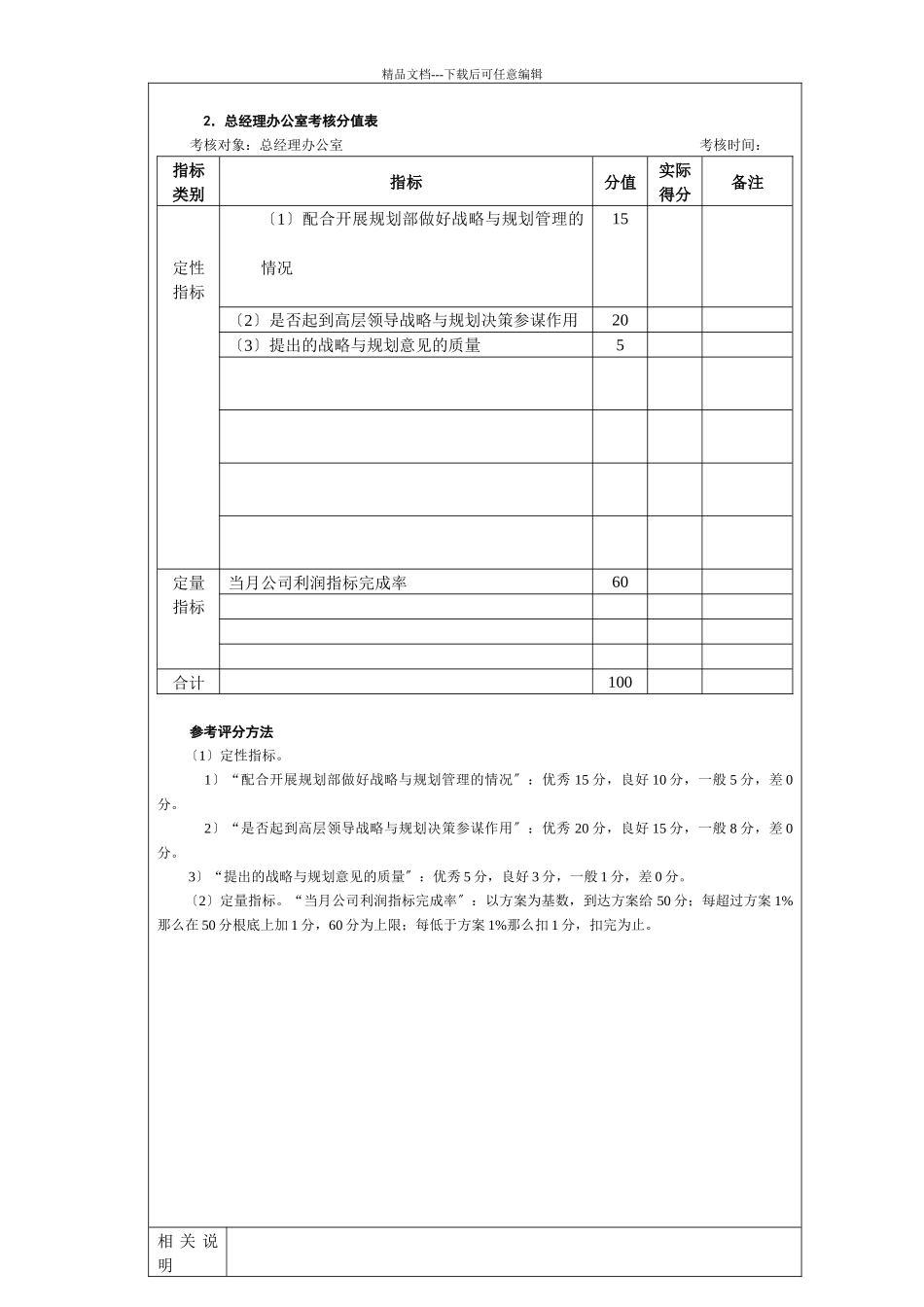 企业战略与规划管理考核考核方法_第3页