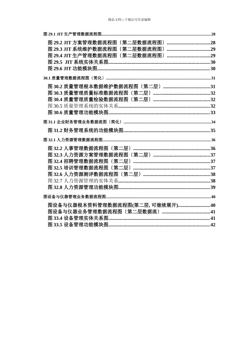 企业管理流程图综合概述_第2页