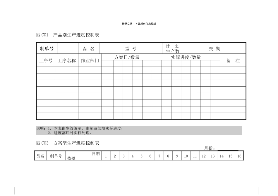 企业管理表格生产管理C横表格_第1页