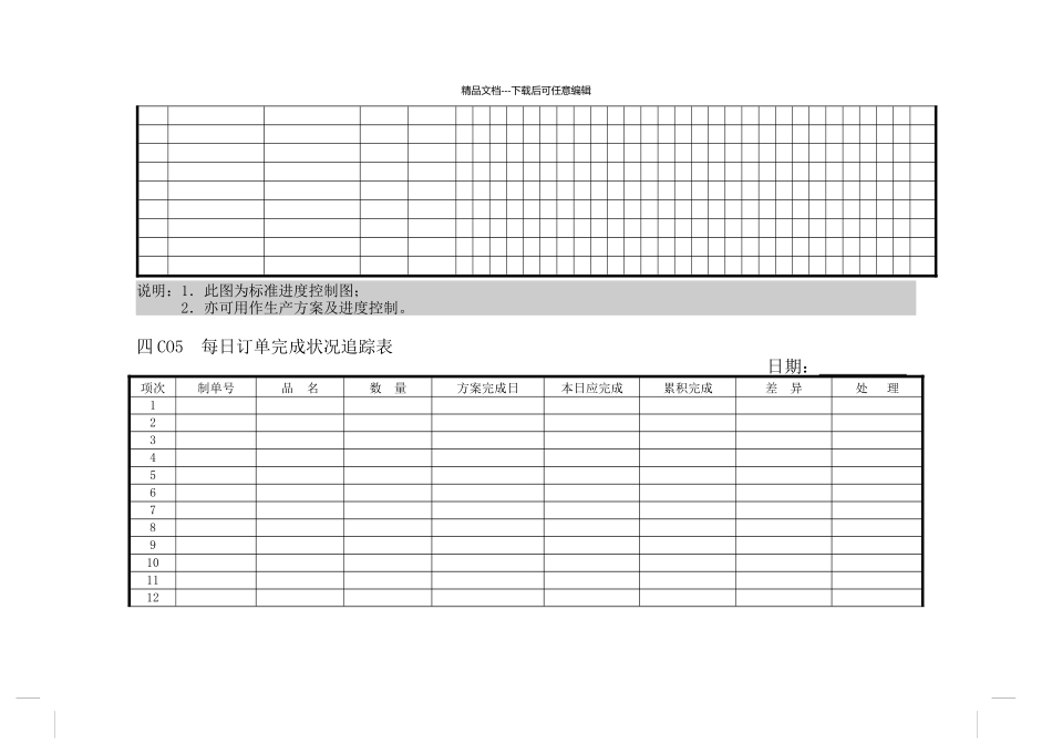 企业管理表格生产管理C横表格_第3页