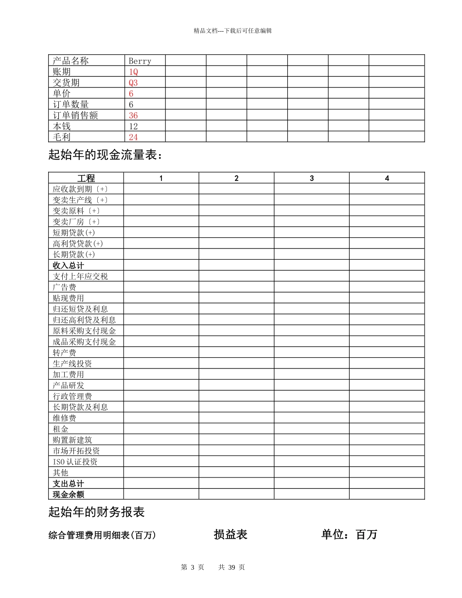 企业经营实战演练学员手册_第3页