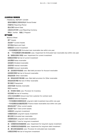 企业财务会计报表与资产负债表