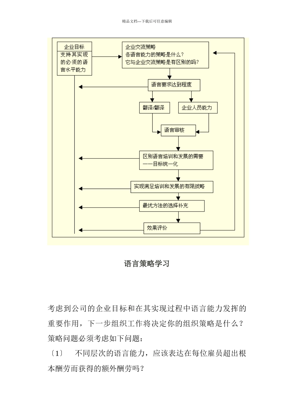 企业语言策略培训_第3页