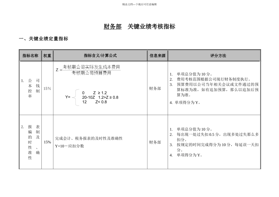 企业财务部门及其各岗位KPI指标_第3页