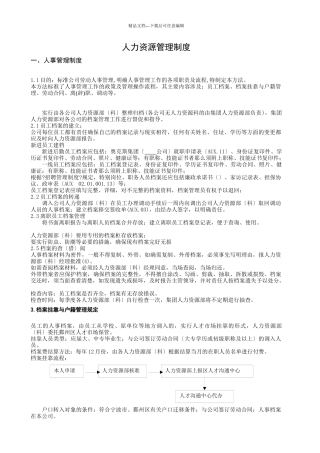 企业集团人力资源管理制度