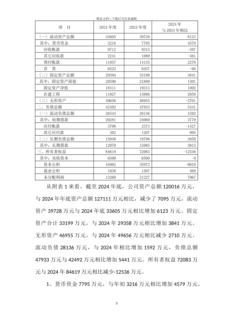 企业集团登记管理暂行规定_第3页