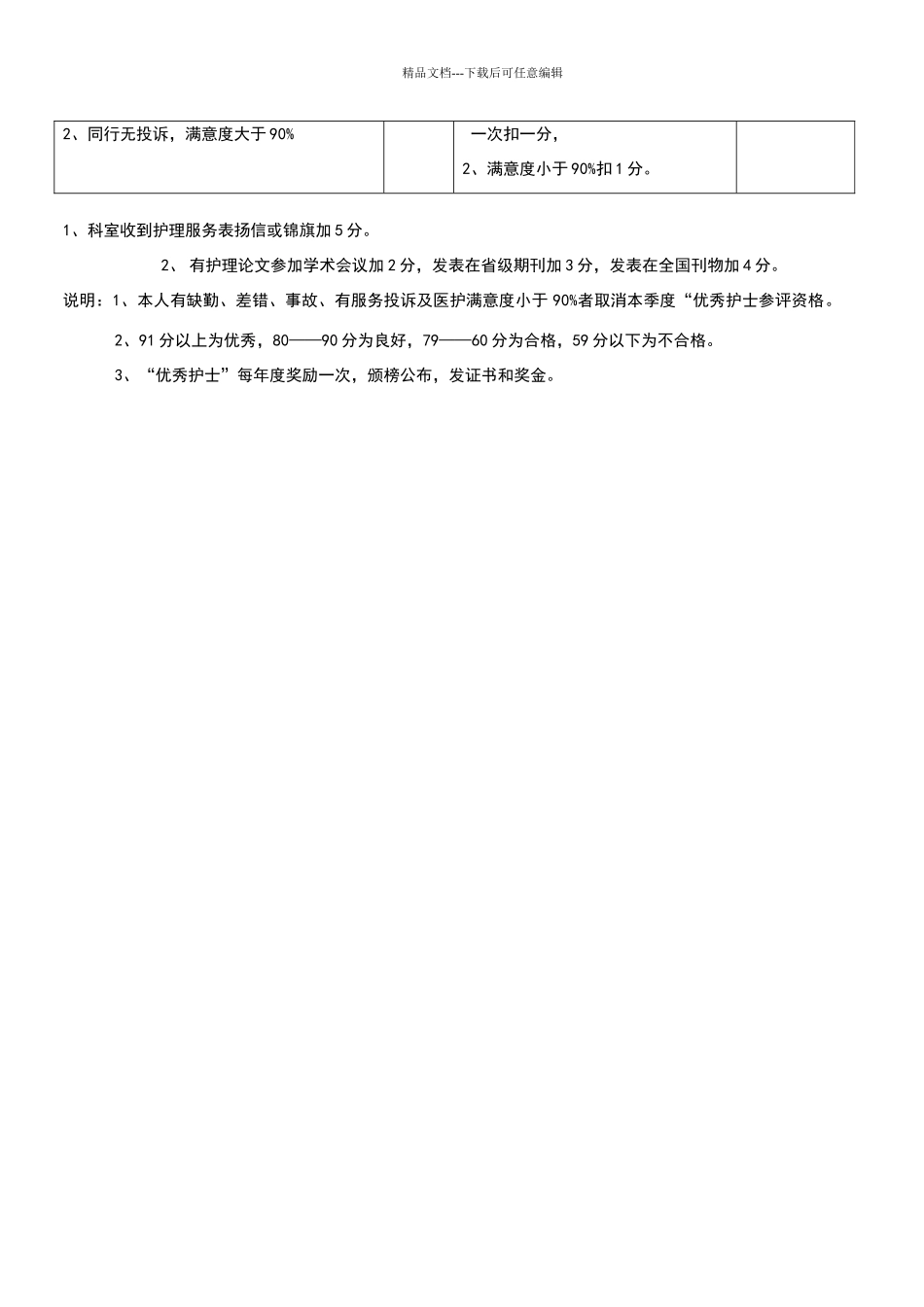 优秀护士评选及考核标准_第2页