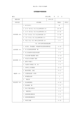 优秀提案审核基准表