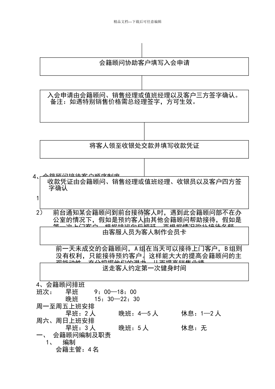 会籍顾问部工作流程_第3页