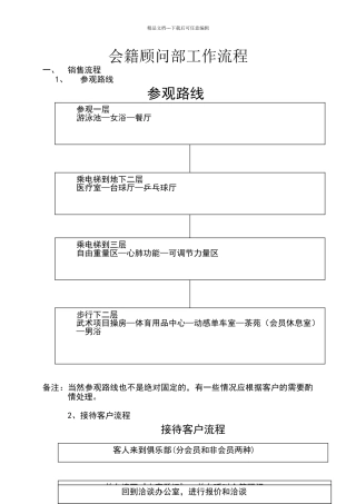 会籍顾问部工作流程