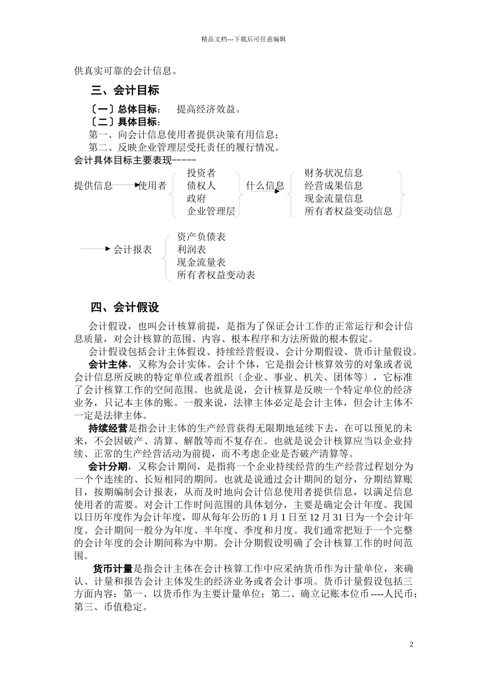 会计学基础各章学习目标及重难点_第2页