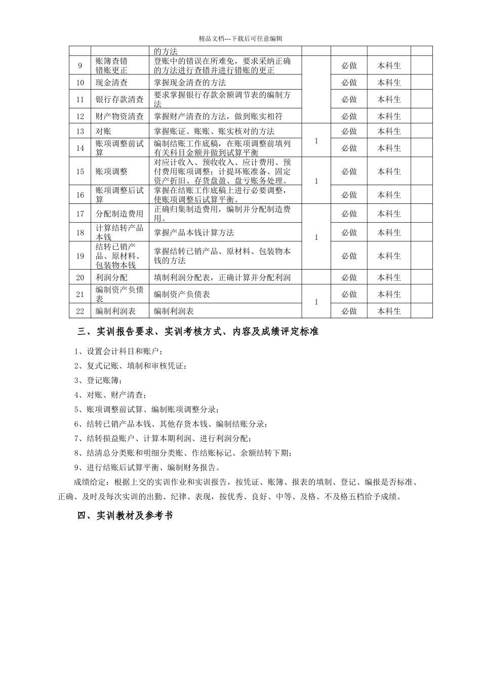 会计实训教学大纲_第2页