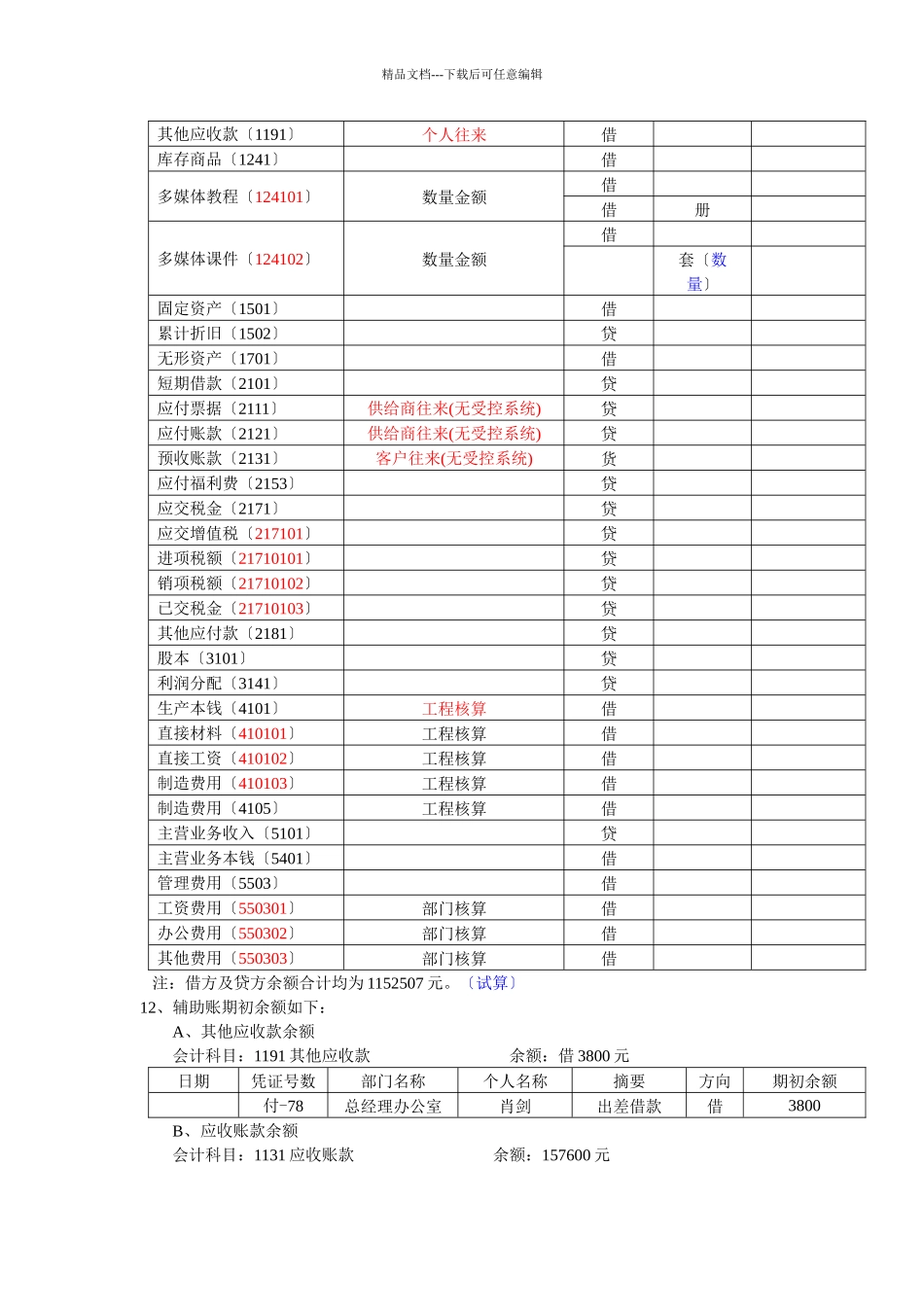 会计电算化比赛试题十_第3页