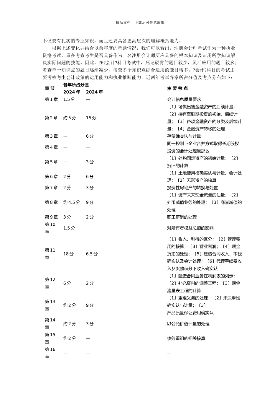 会计考试特点与应试技巧_第3页
