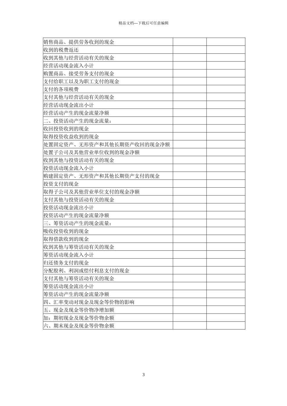 会计要点培训资料_第3页