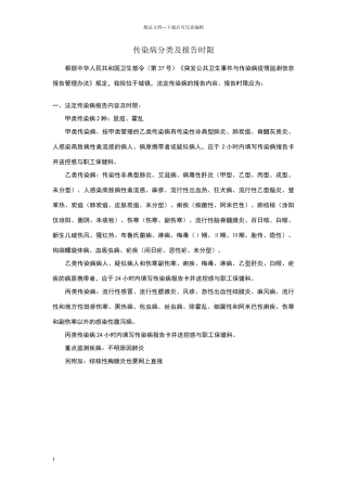 传染病分类及报告时限