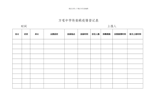 传染病疫情登记表