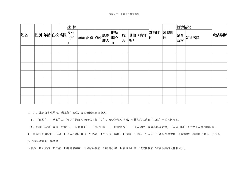传染病防控相关表格18.4.17_第2页