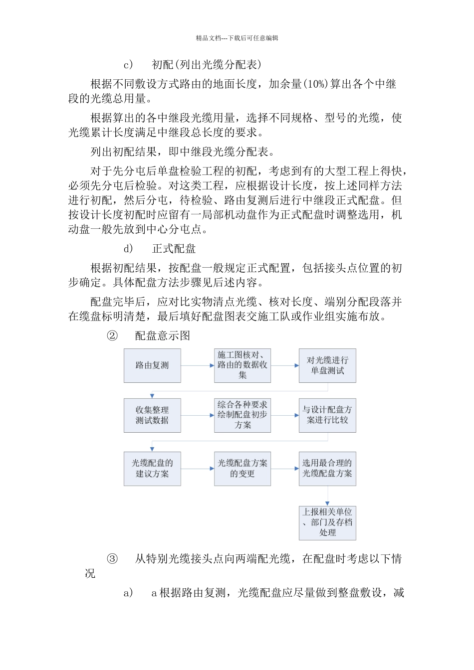 传输线路施工方案_第3页