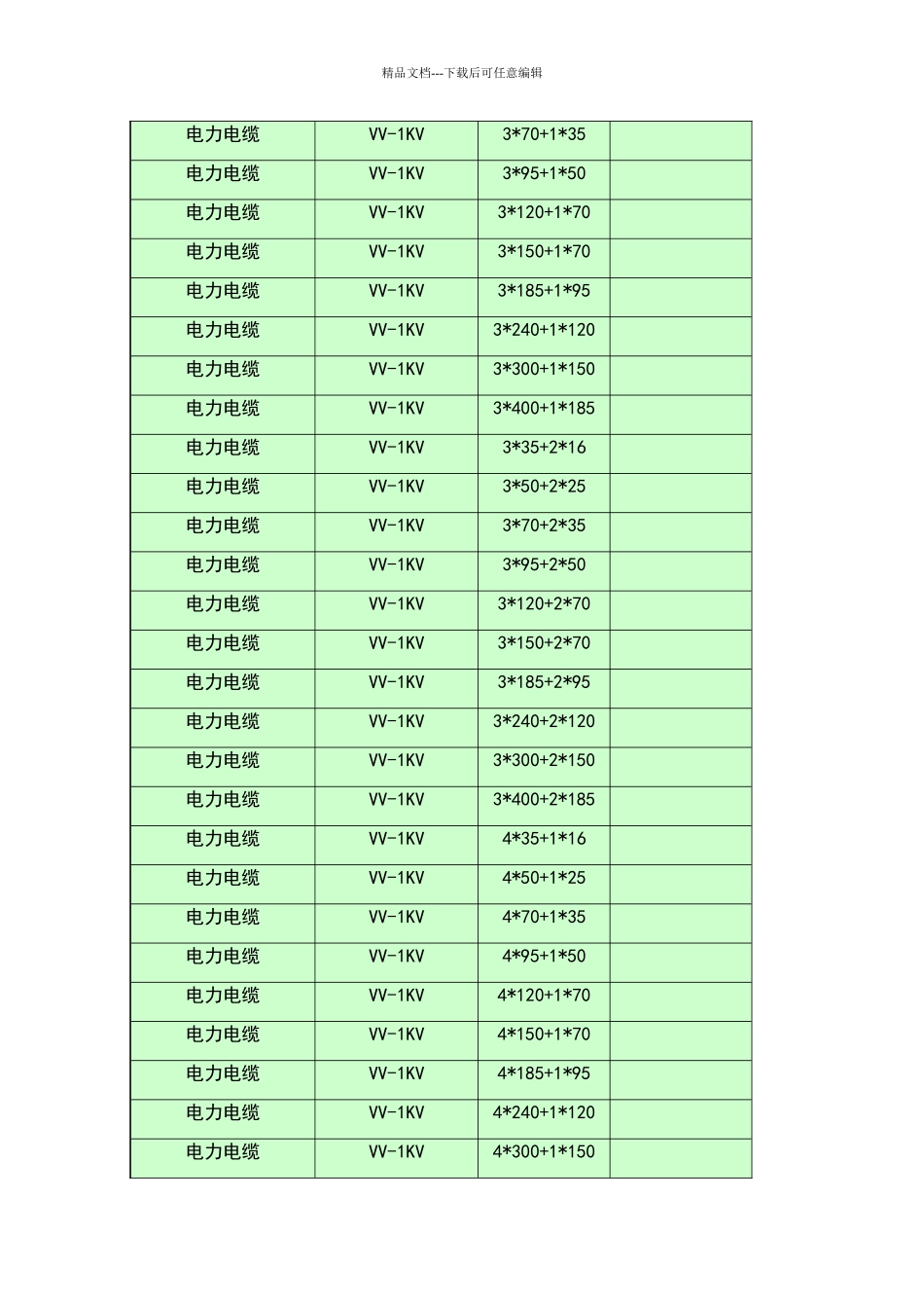 低压电力电缆价格表_第3页
