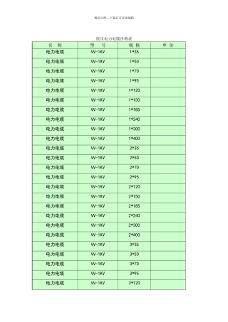 低压电力电缆价格表