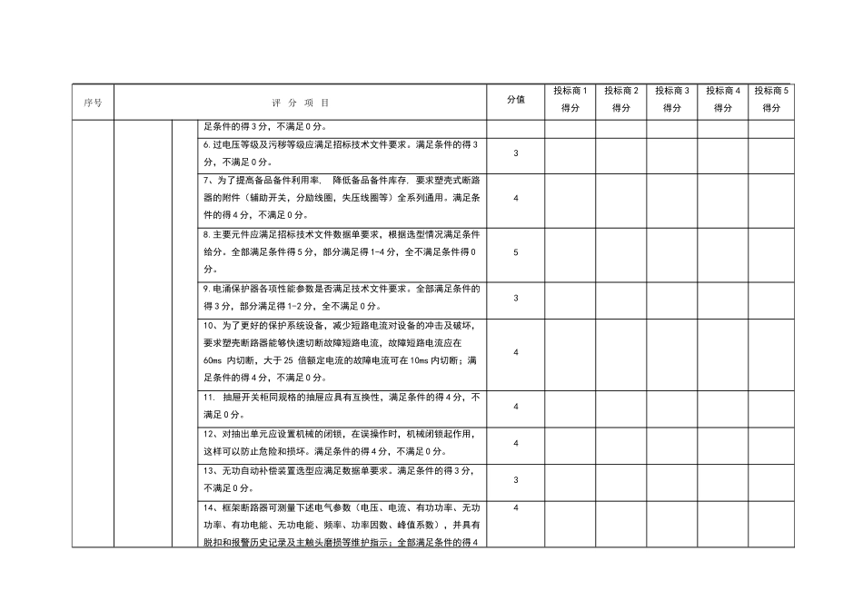 低压开关柜技术评分表_第2页
