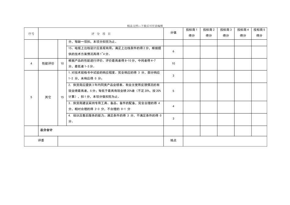 低压开关柜技术评分表_第3页