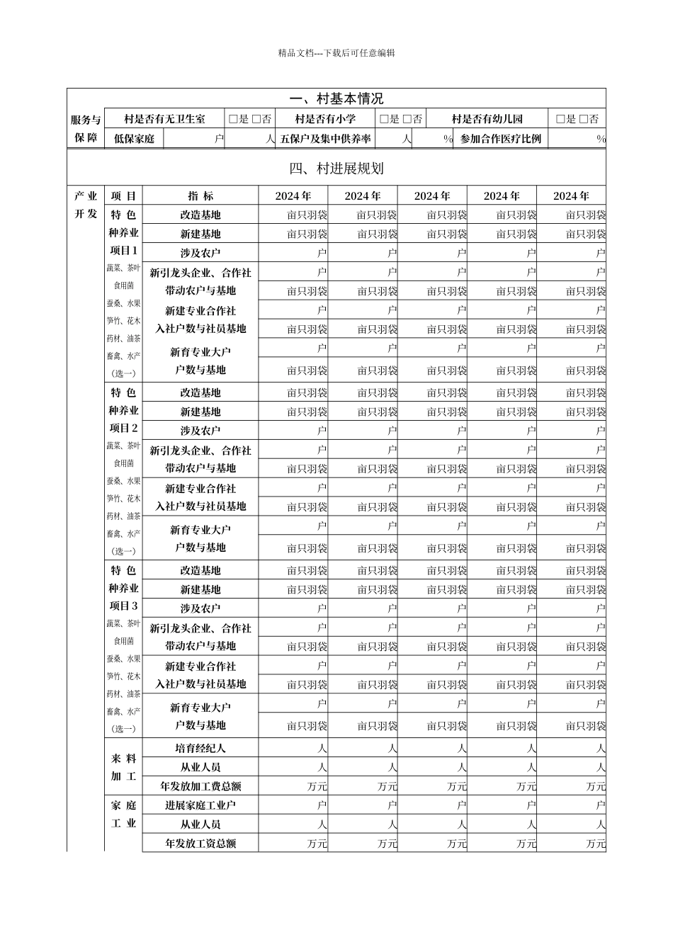 低收入农户集中村基本情况调查表_第2页