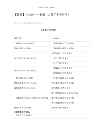 住建部合并与取消的资质