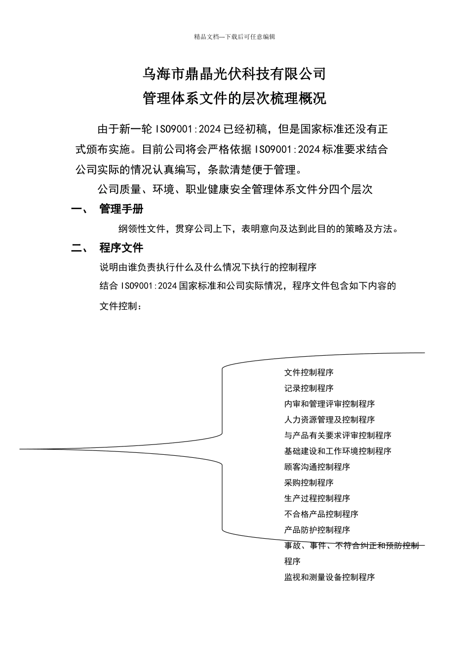 体系文件层次梳理_第1页