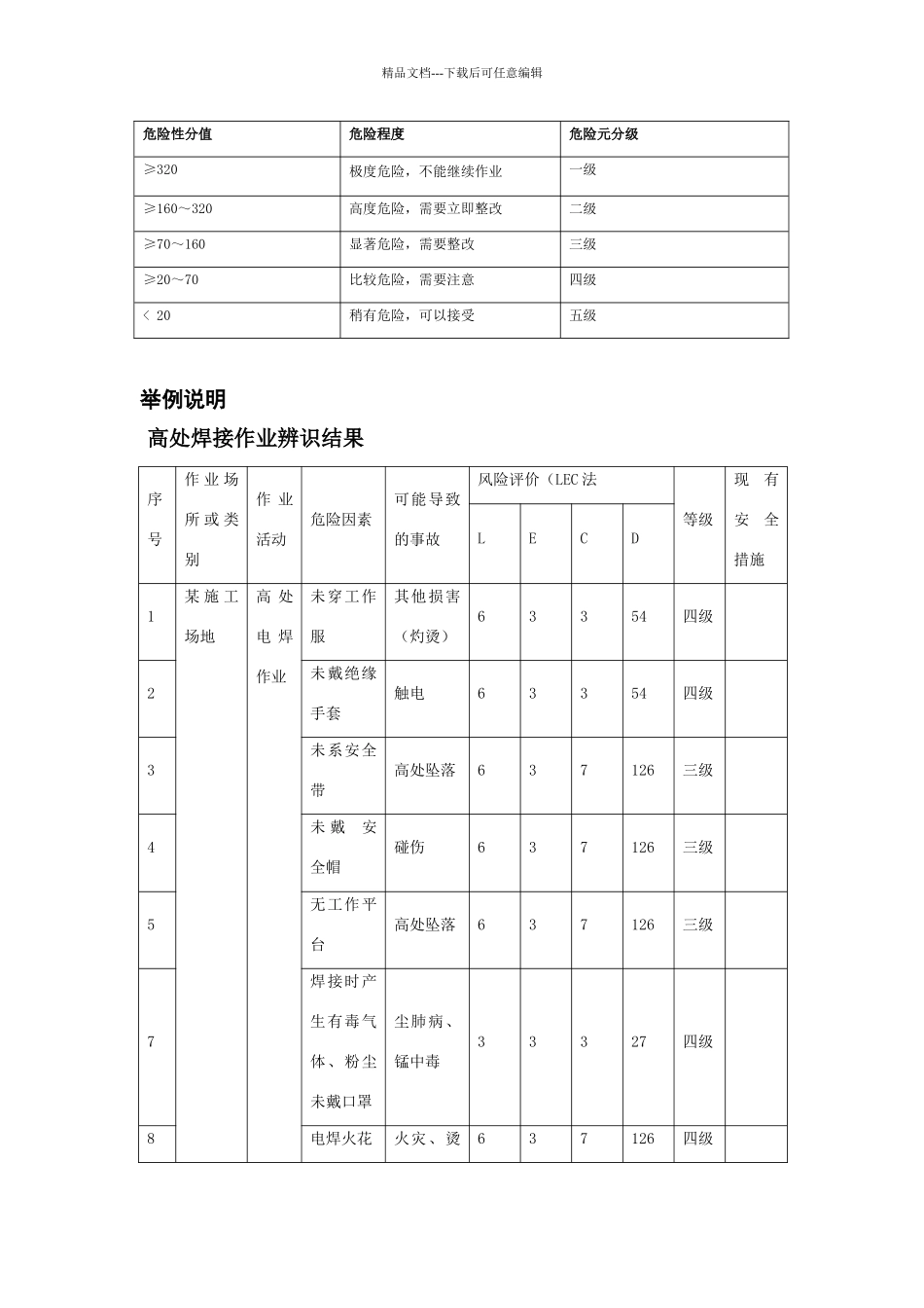 作业条件危险性评价及举例_第2页