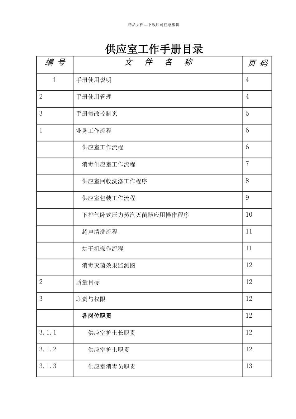 供应室工作手册_第1页