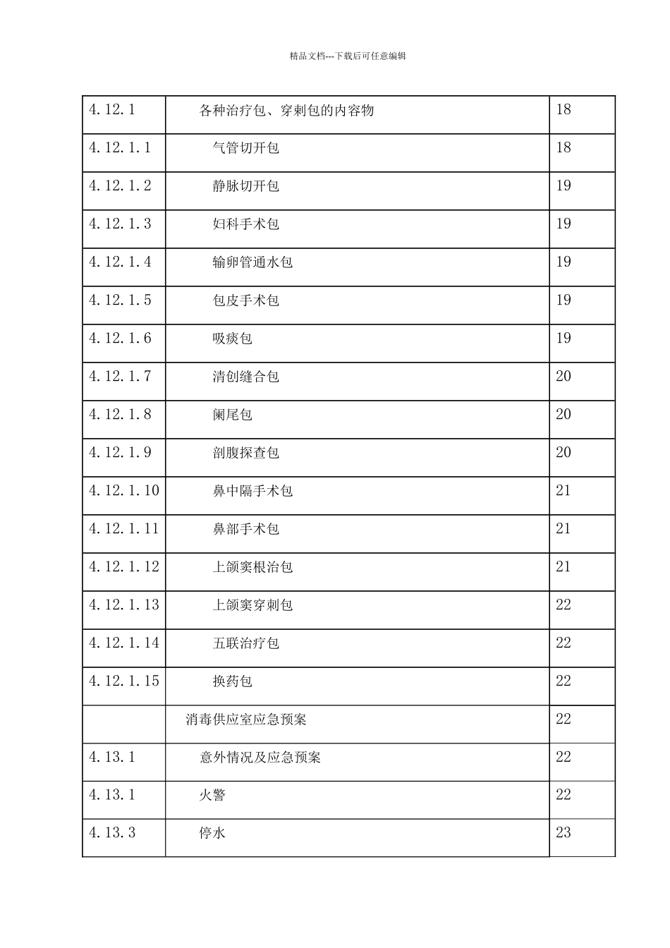 供应室工作手册_第3页