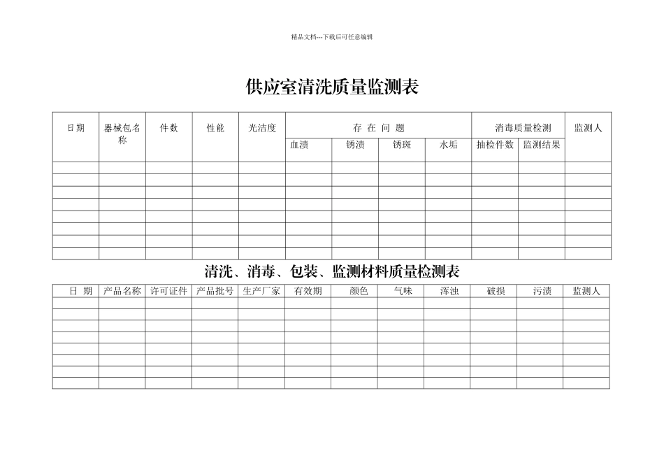 供应室清洗质量监测表_第1页