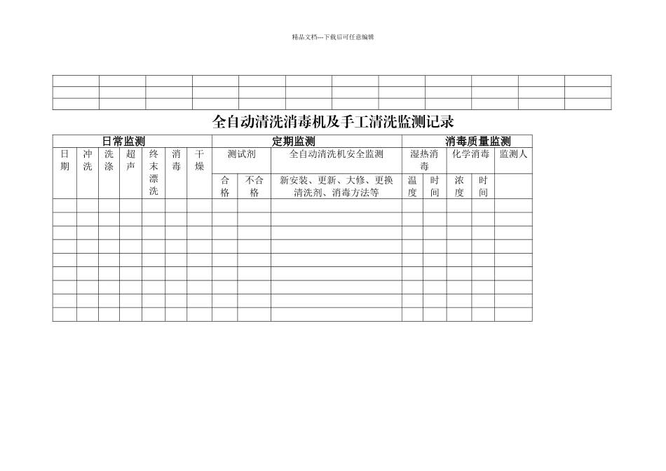 供应室清洗质量监测表_第2页