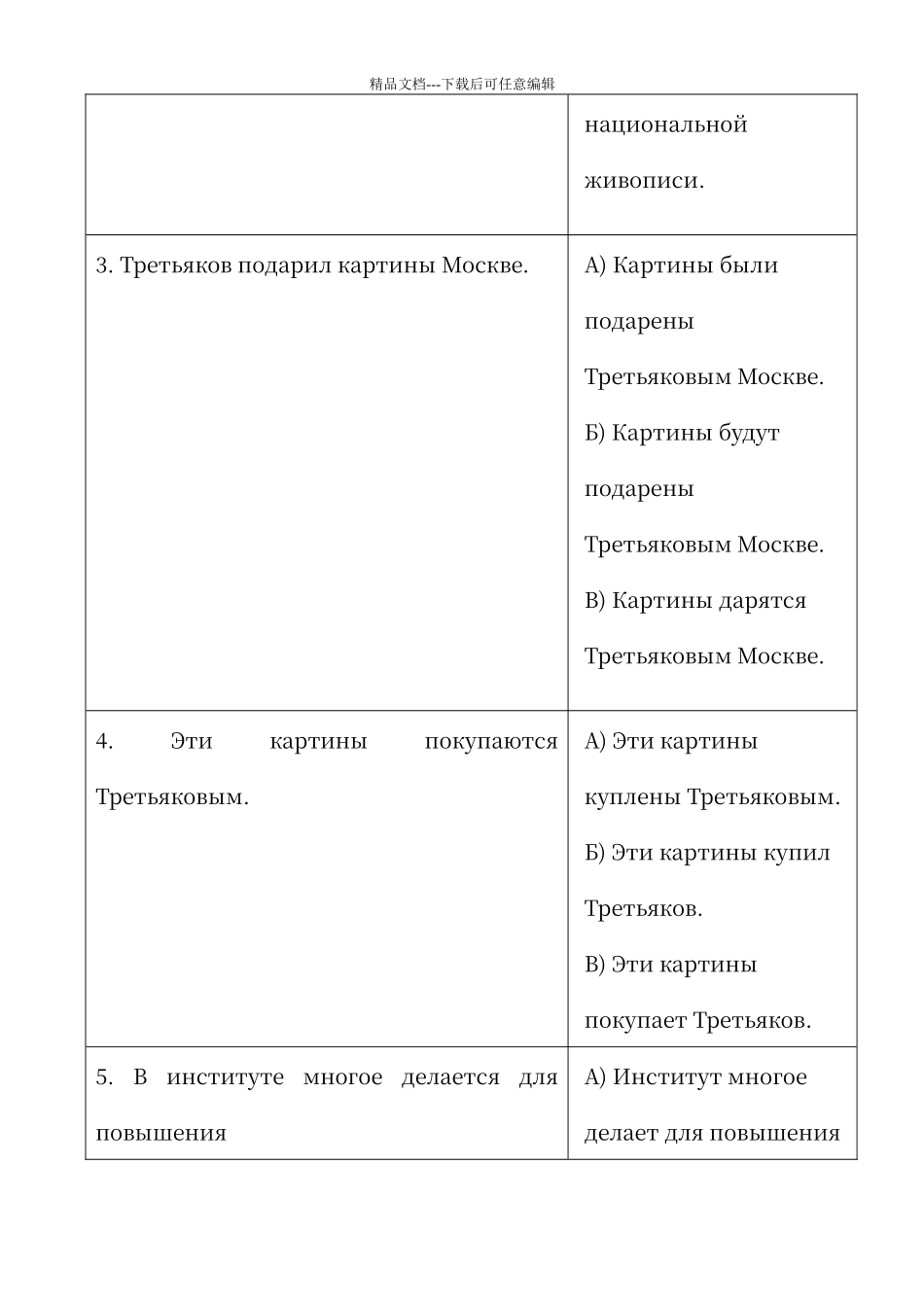 俄罗斯俄语一级水平测试练习题_第2页
