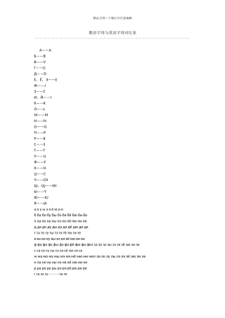 俄语字母与英语字母对照表