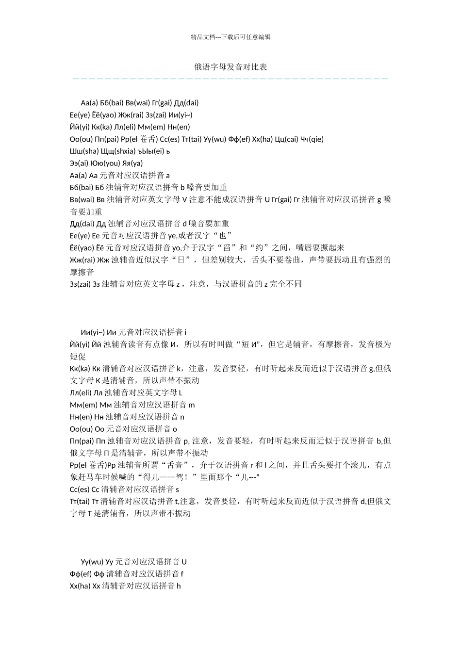 俄语字母发音对照表_第1页