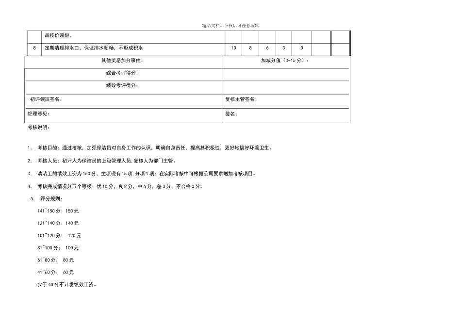 保洁员绩效考核表_第2页