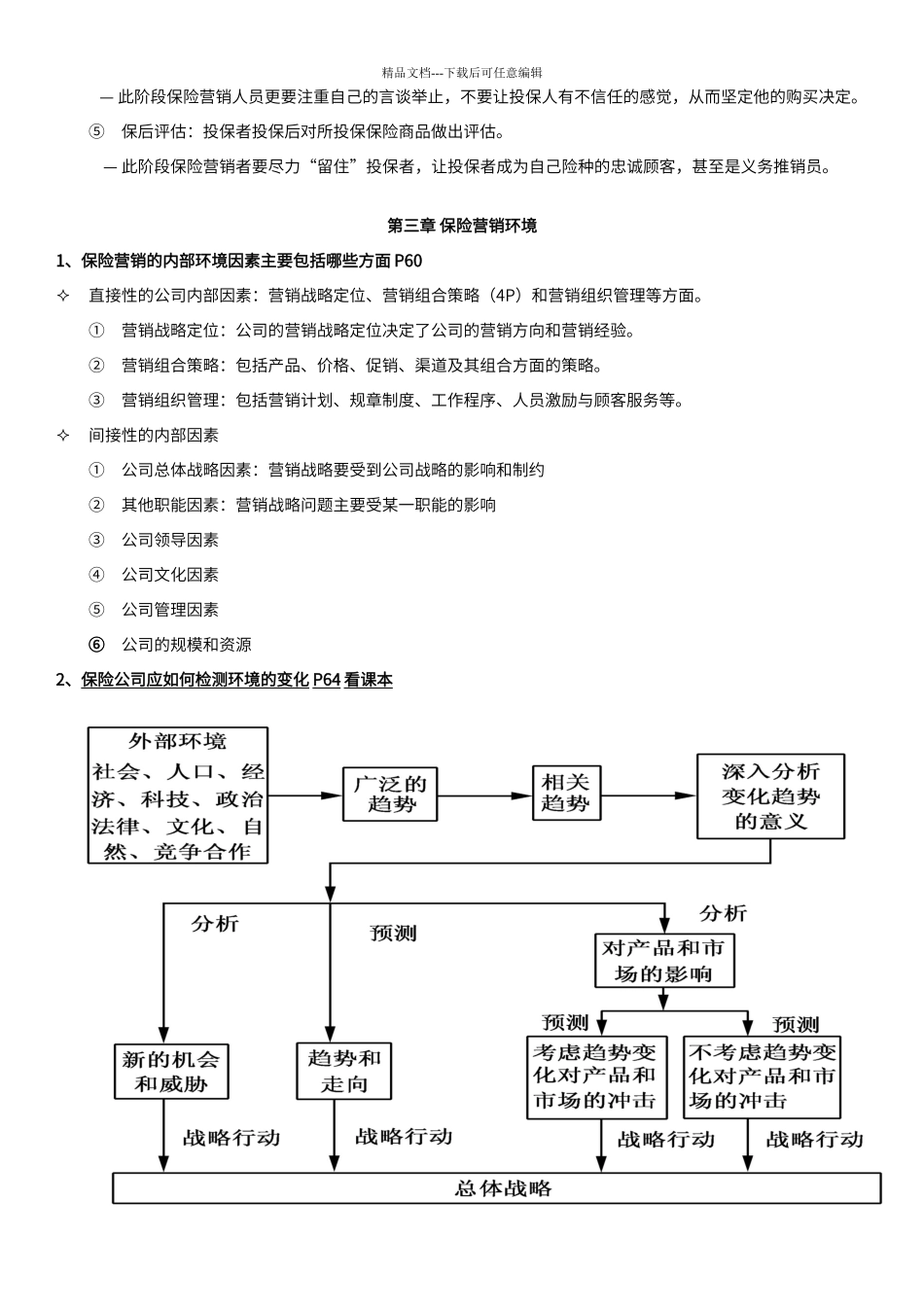 保险营销重点_第3页