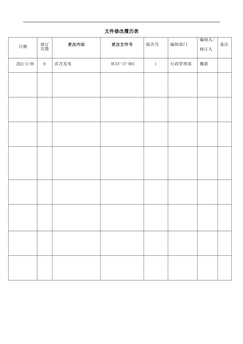 信息化设备及网络管理办法_第1页