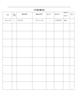 信息化设备及网络管理办法