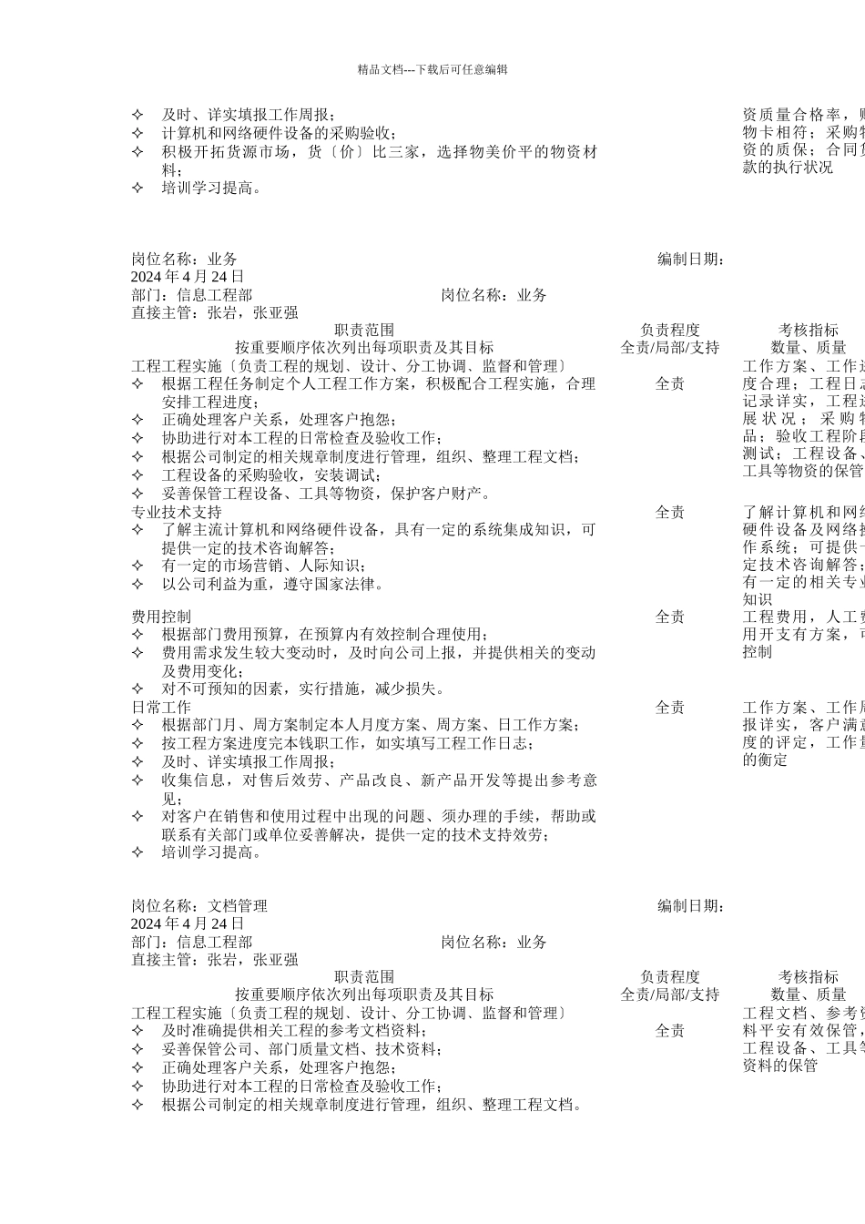 信息工程部岗位职责说明书_第3页