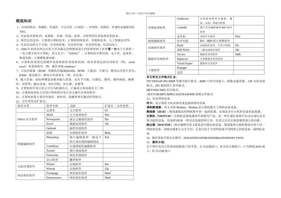 信息技术学业水平测试基础知识选择题_第1页