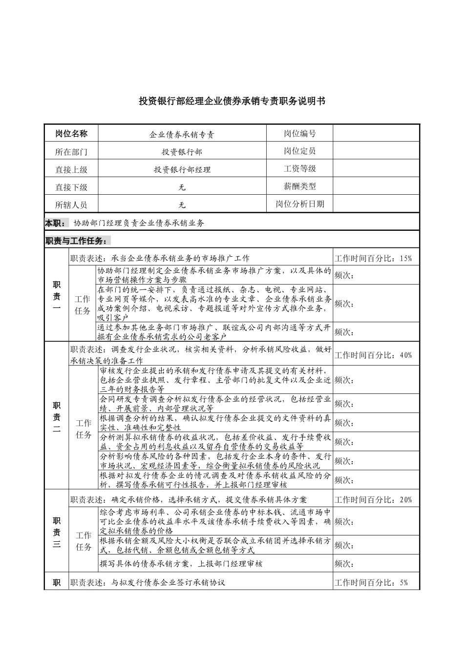 信托投资公司投资银行部经理企业债券承销专责职务说明书_第1页